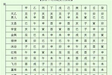 八字 亡神|八字神煞详解：亡神